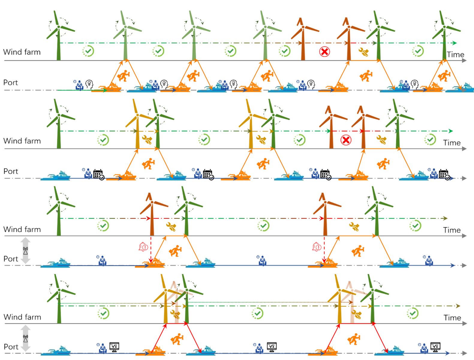 Featured image for Research News