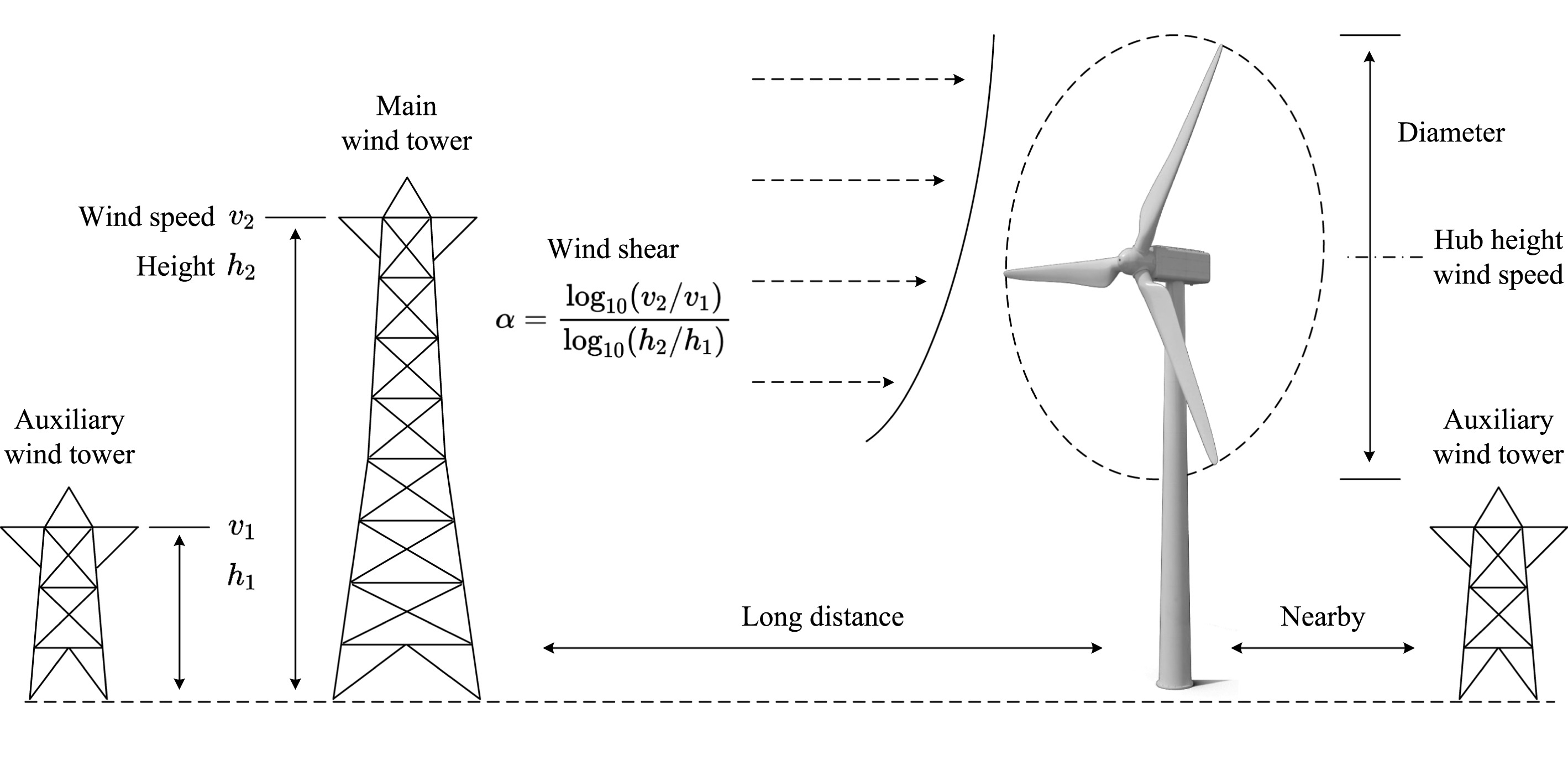Featured image for Research News