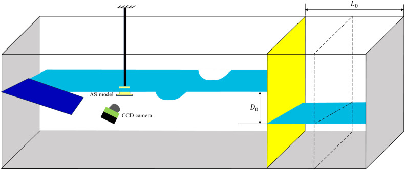 Featured image for Research News