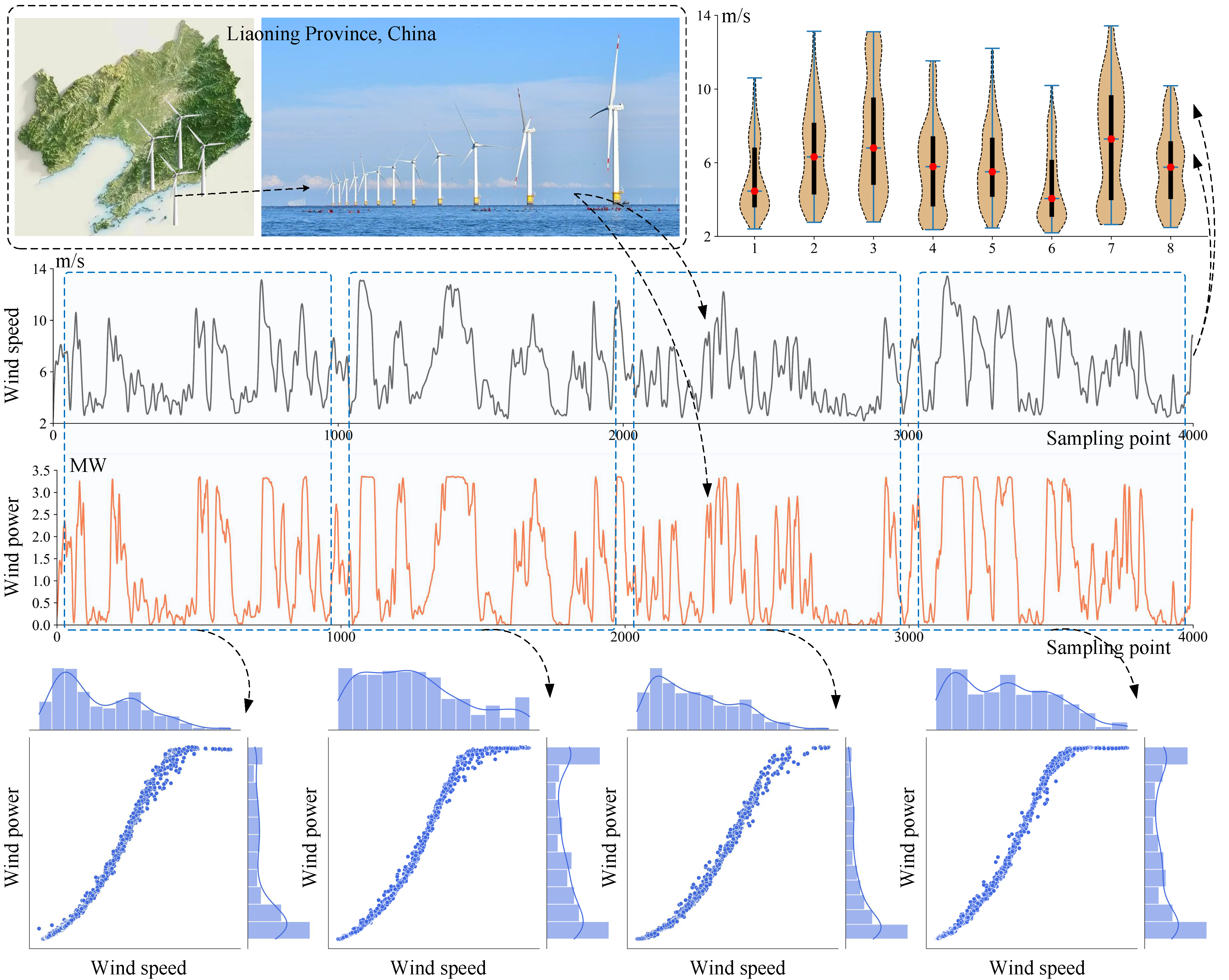 Featured image for Research News