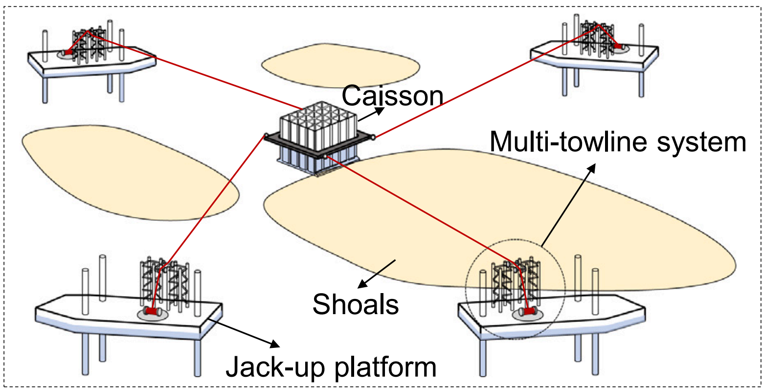 Featured image for Research News